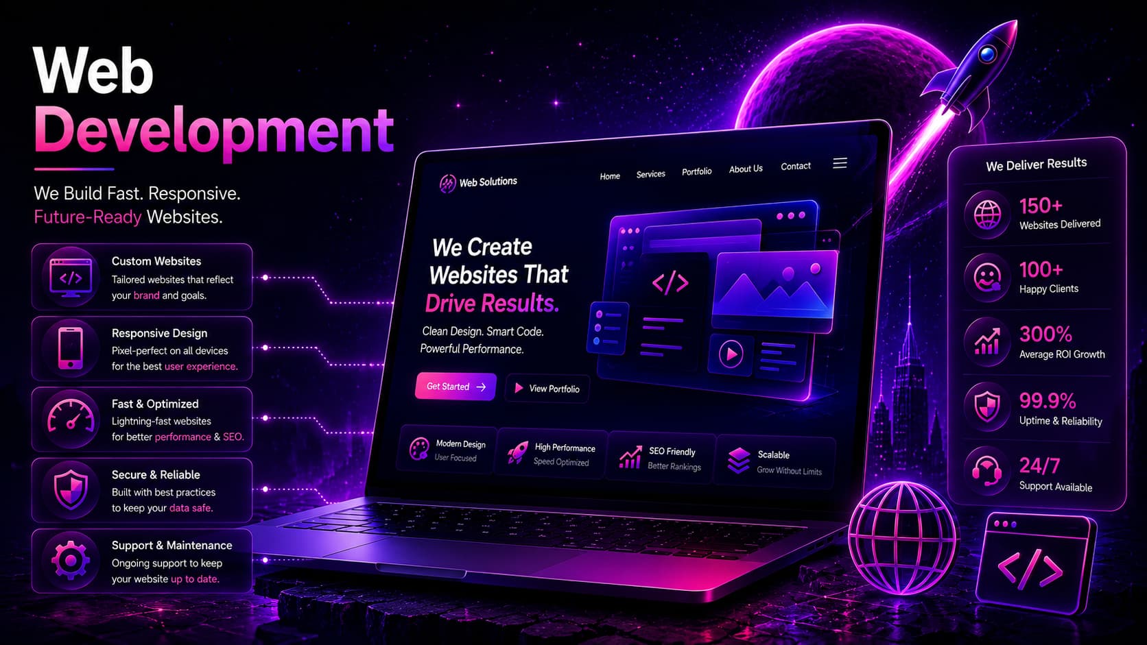 best web development company in coimbatore